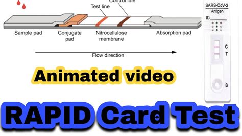 how to unblock rapids card